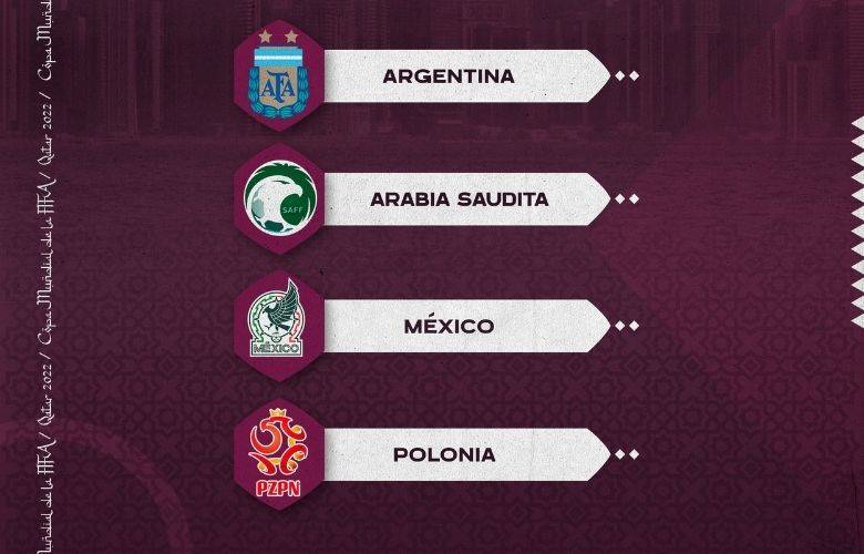 TheBunkerNoticias | Qatar 2022: México al Grupo C con Argentina, Arabia Saudita y Polonia
