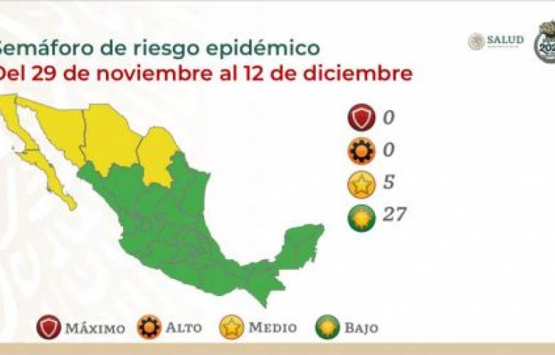 TheBunkerNoticias | Covid en México: sólo 5 estados en amarillo, los demás en verde