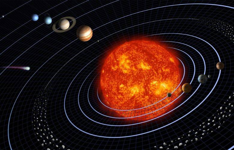 La alineación de 5 planetas que no se veía desde hace 158 años